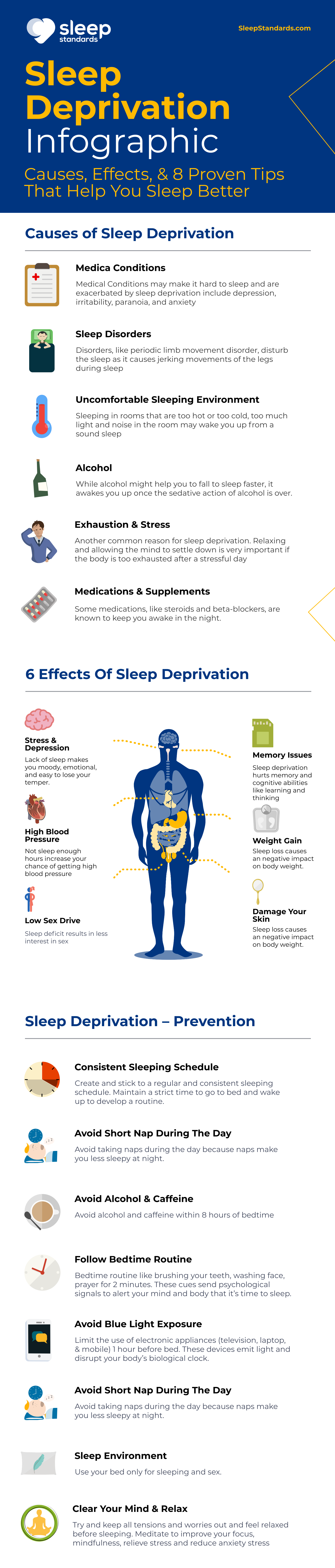 11 Effects of Sleep Deprivation on Your Body