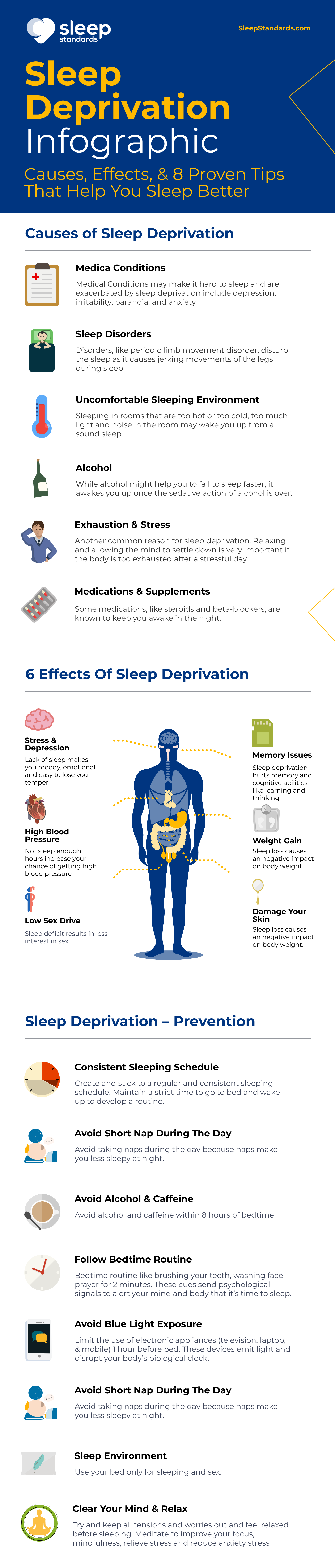 the-shocking-consequences-of-sleep-deprivation