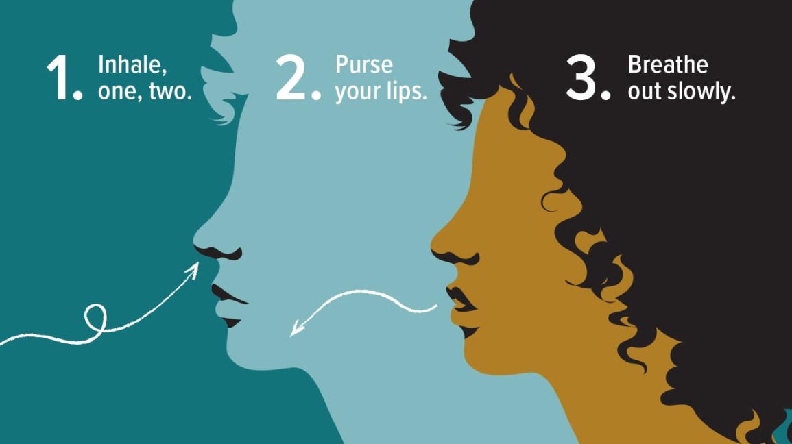 FirstAidOfBreathing | #FirstAidOfBreathing Pursed lip breathing technique  helps remove the air trapped in your lungs by pushing oxygen and carbon  dioxide out of your lungs.... | By OMRON Healthcare Sri LankaFacebook